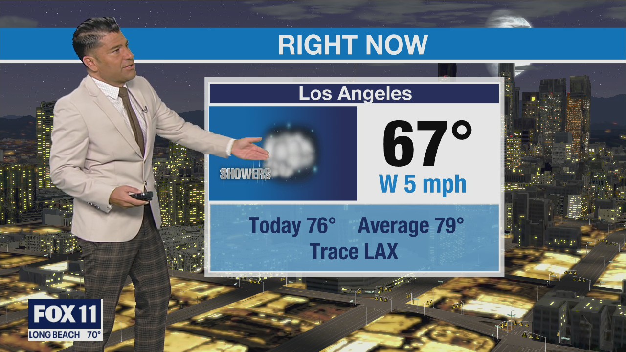 Weather forecast for Tuesday, Oct. 11