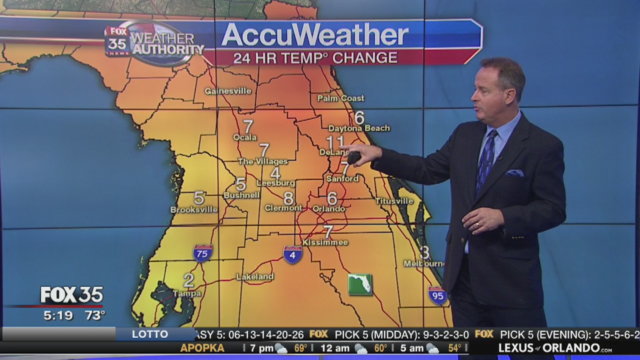 February 1st Evening Forecast | FOX 35 Orlando