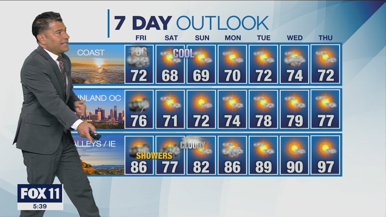 Weather Forecast: Thursday, Oct. 13