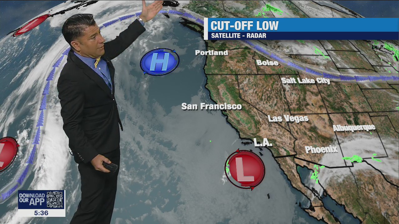 Weather Forecast for Friday, Oct. 14