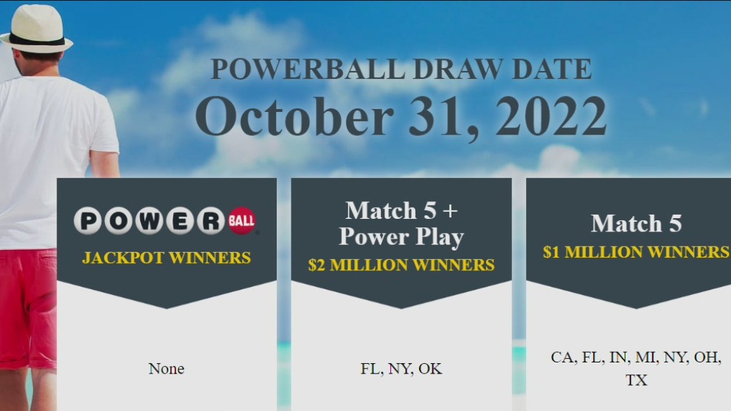 $1B Powerball jackpot: No winners identified Halloween