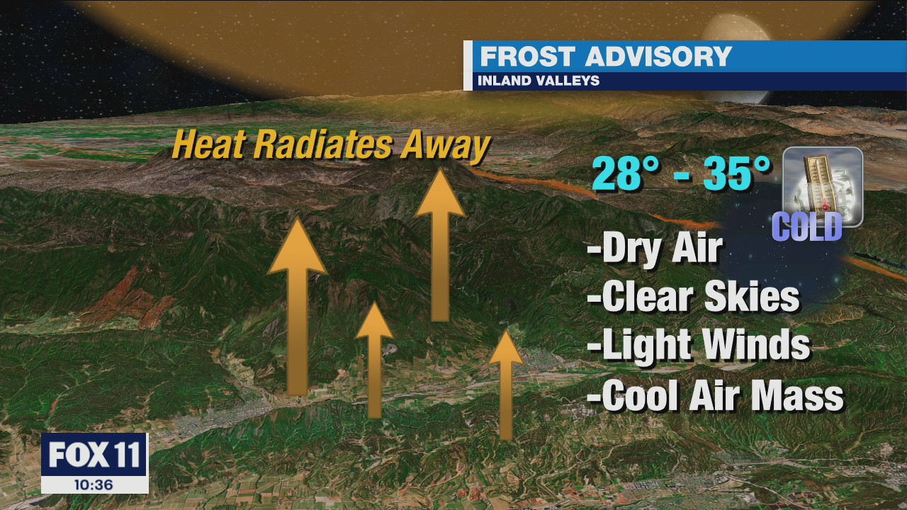Weather Forecast for Thursday, Nov. 3