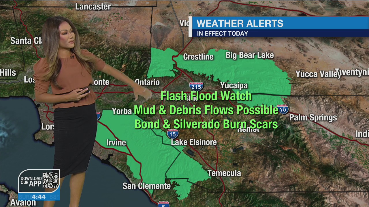 Weather Forecast for Tuesday, Nov. 8