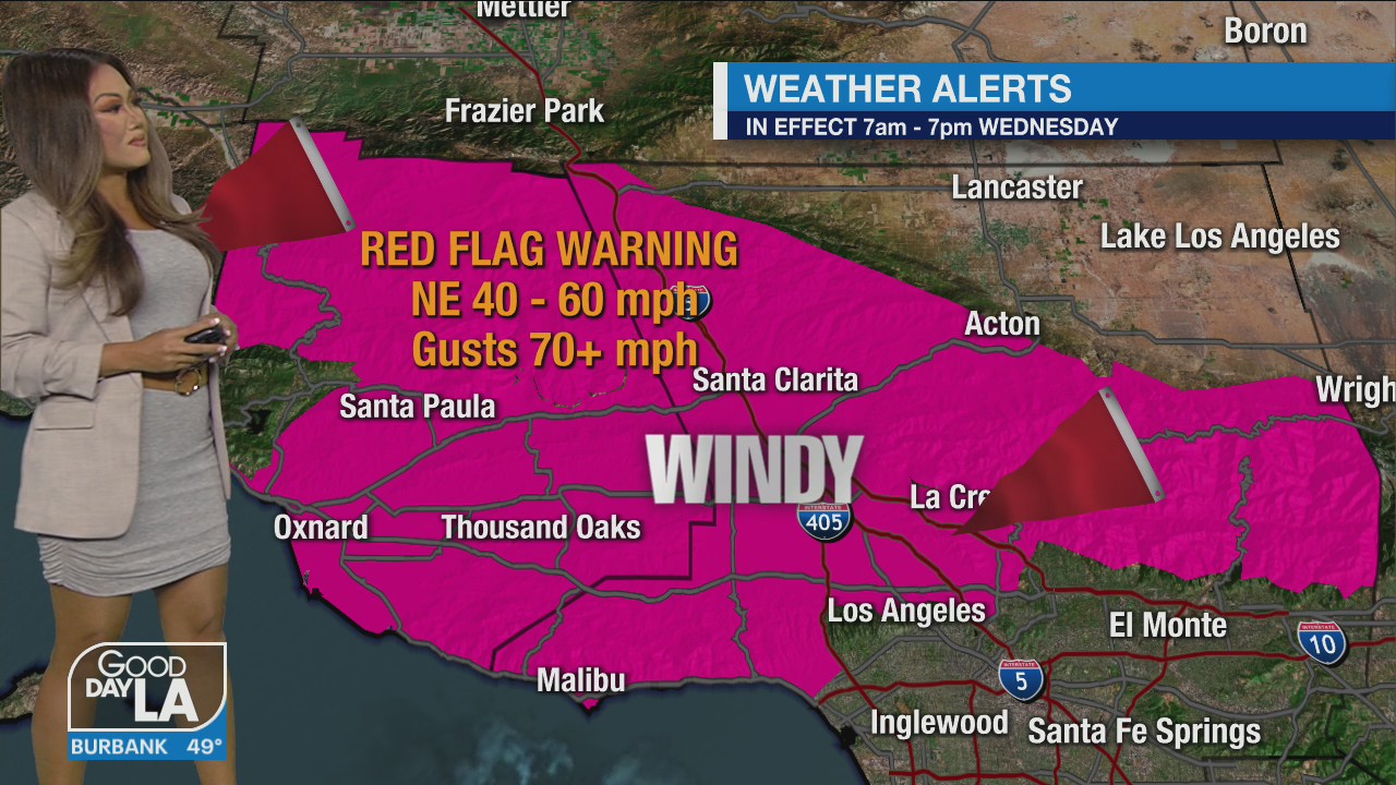 Weather Forecast for Tuesday, Nov. 15
