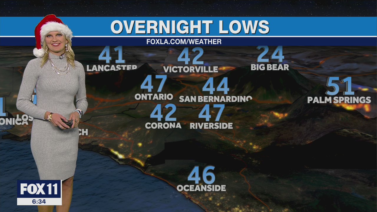 Weather forecast for Sunday, Nov. 27