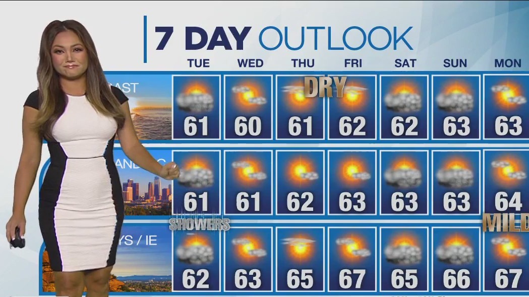 Weather Forecast for Tuesday, Dec. 6