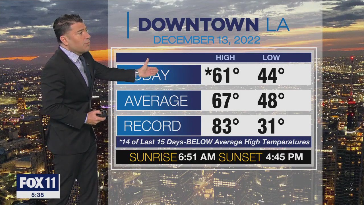Weather Forecast: Tuesday, Dec. 13