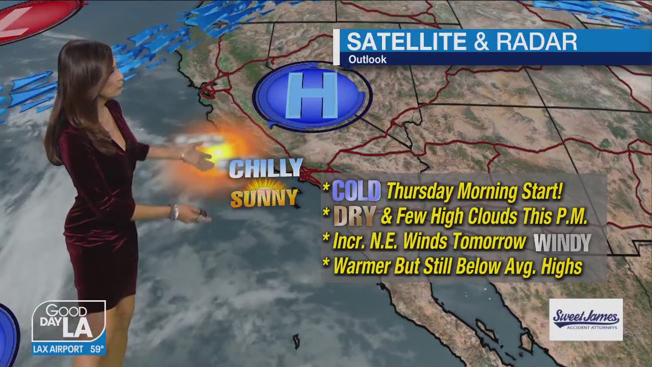 Weather Forecast for Thursday, Dec. 15