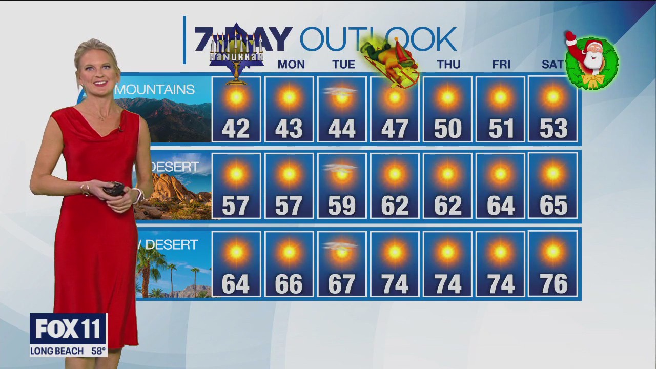 Weather forecast for Sunday, Dec. 18