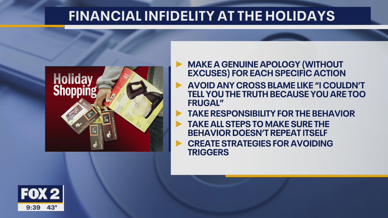 How to confess about financial infidelity
