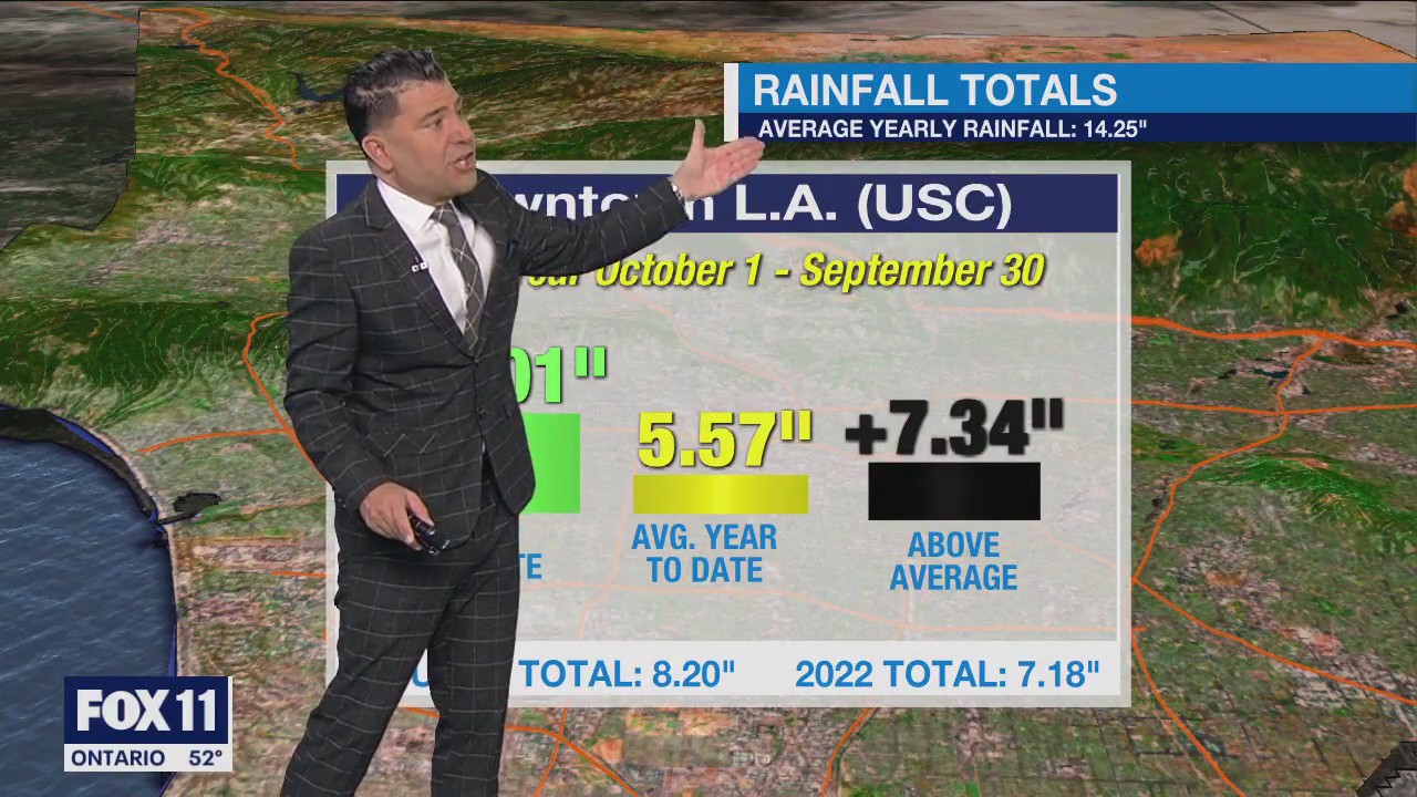 Weather forecast for Monday, Jan. 16