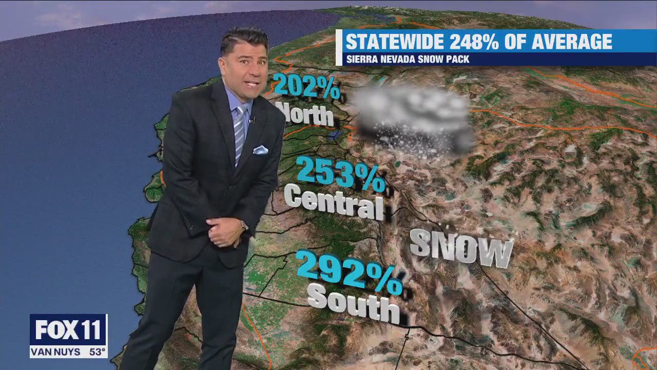 Weather Forecast for Thursday, Jan. 19