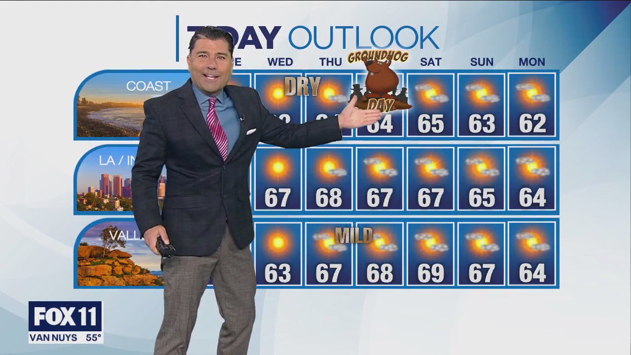 Weather forecast for Monday, Jan. 30