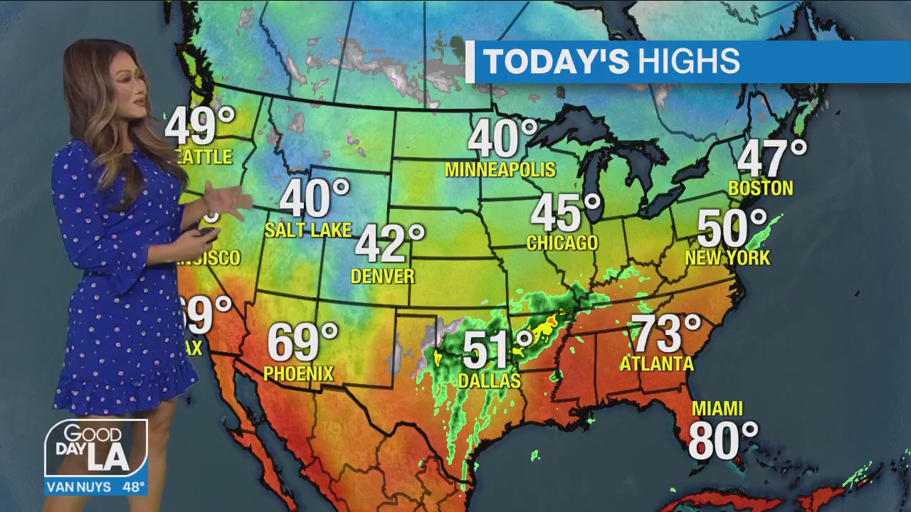 Weather Forecast for Wednesday, Feb. 8