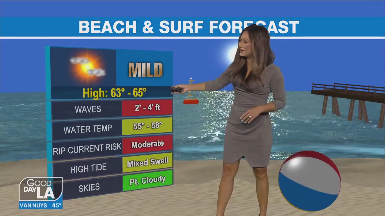 Weather Forecast for Thursday, Feb. 16