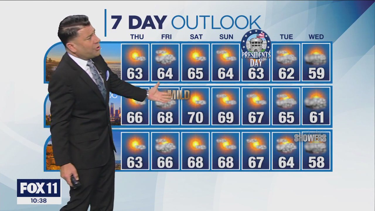 Weather Forecast for Wednesday, Feb. 15