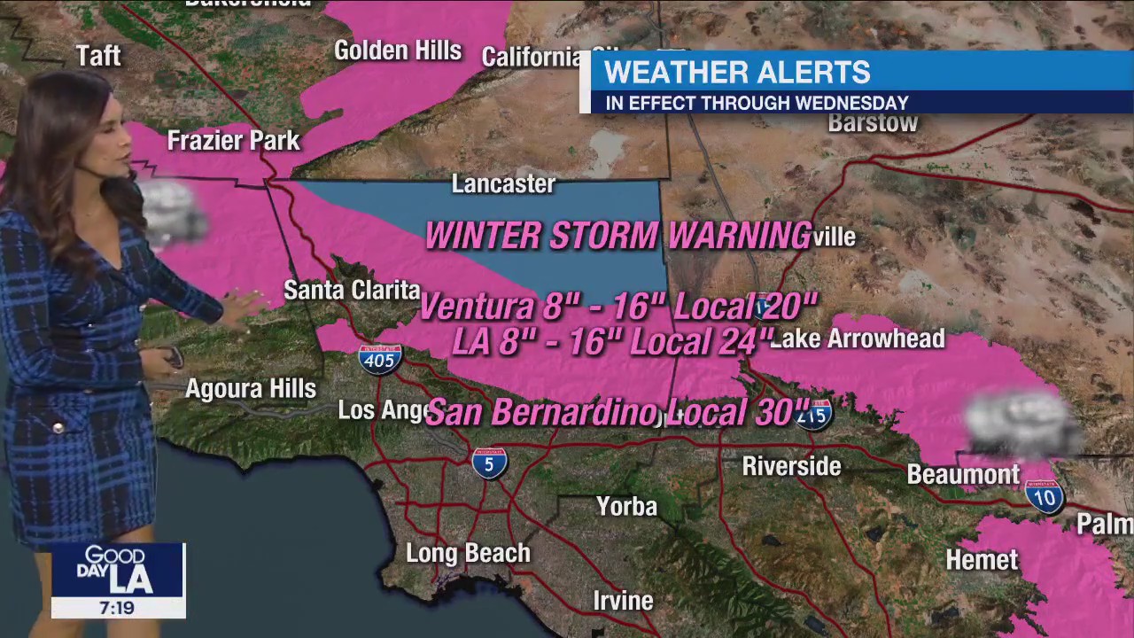 Weather Forecast for Tuesday, Feb. 28