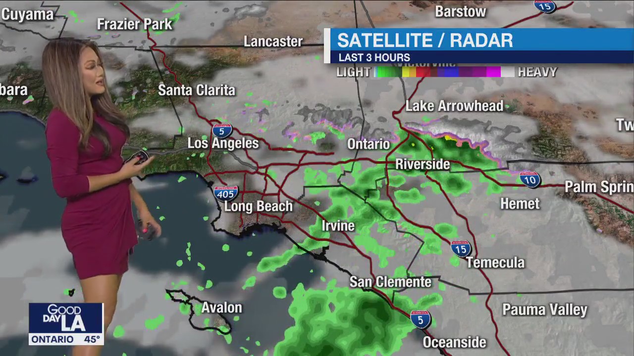 Weather Forecast for Tuesday, Feb 28