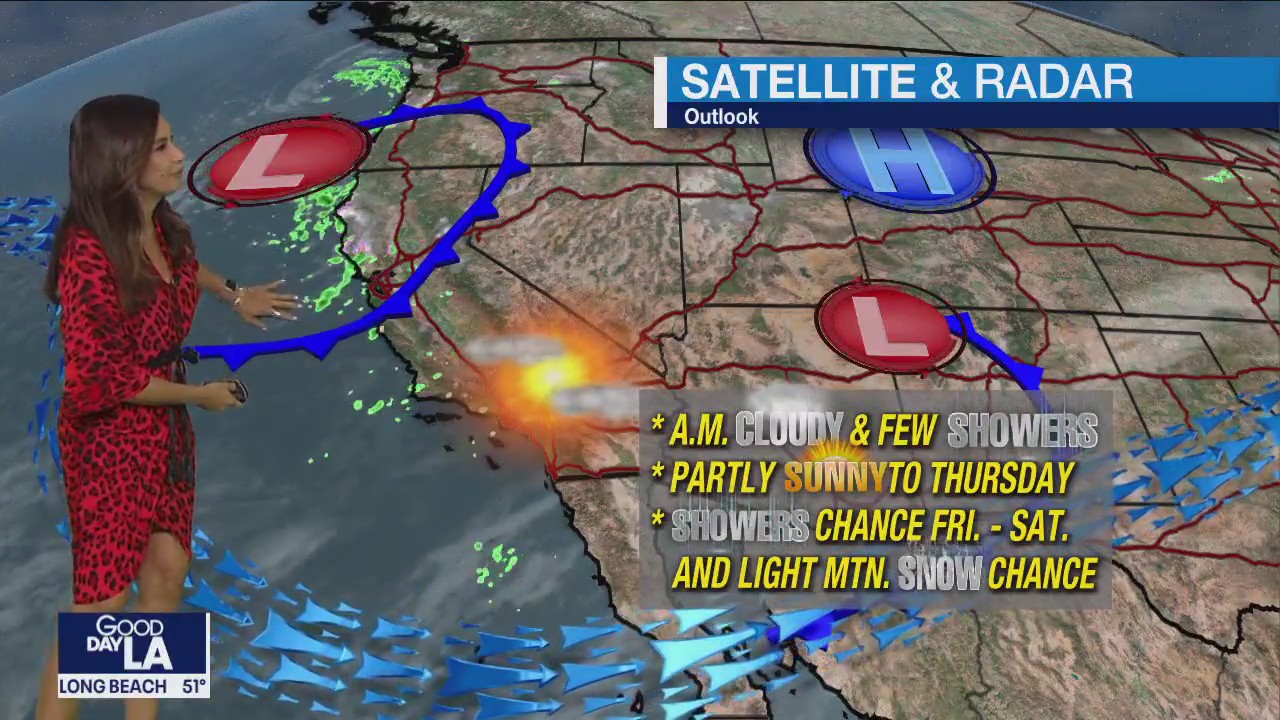 Weather Forecast for Monday, March 6