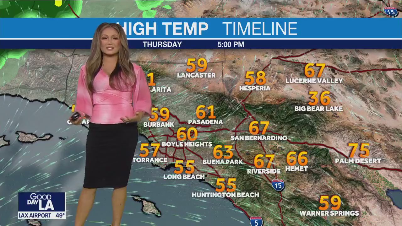 Weather Forecast for Thursday, March 9