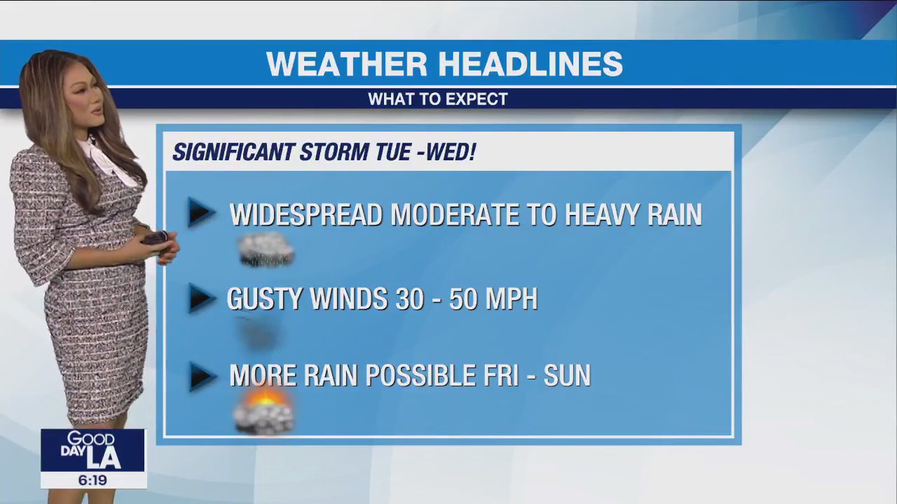 Weather Forecast for Monday, March 13