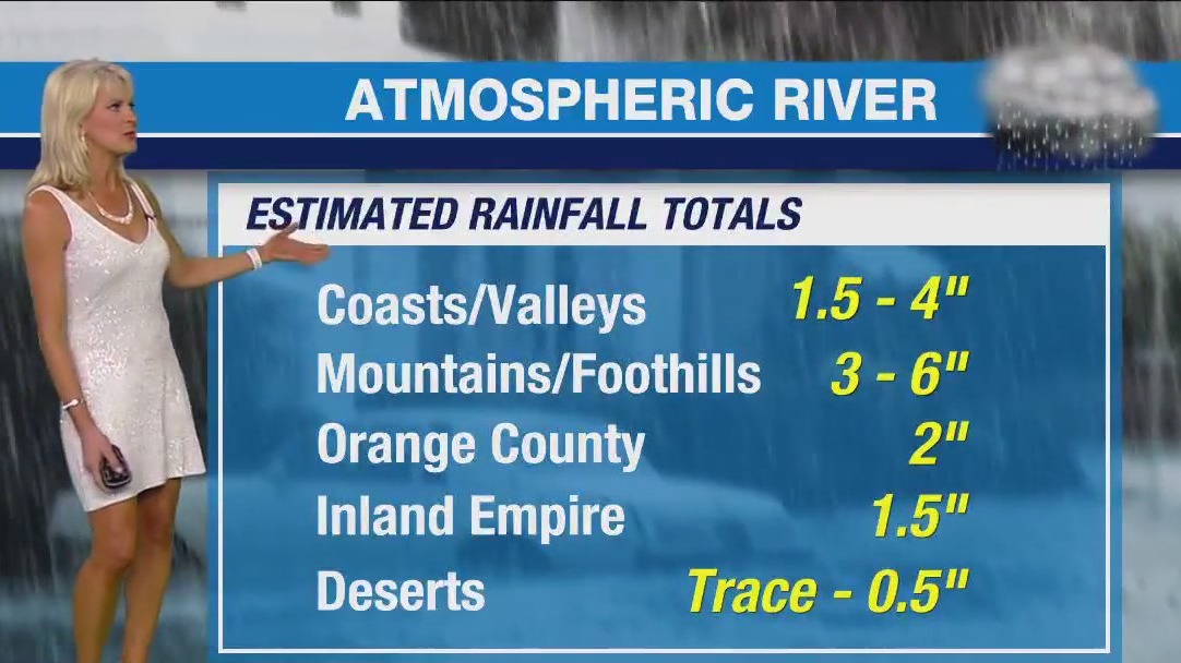 Weather forecast for Sunday, March 12