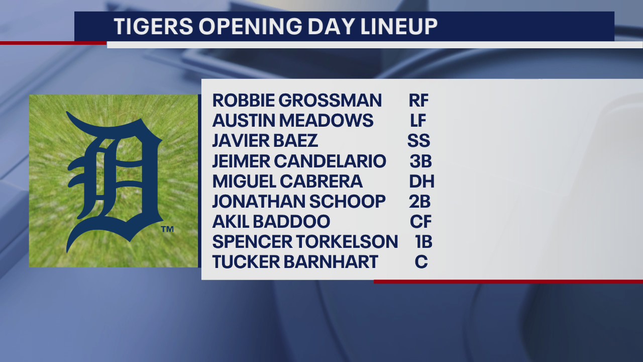 Detroit Tigers Opening Day lineup released