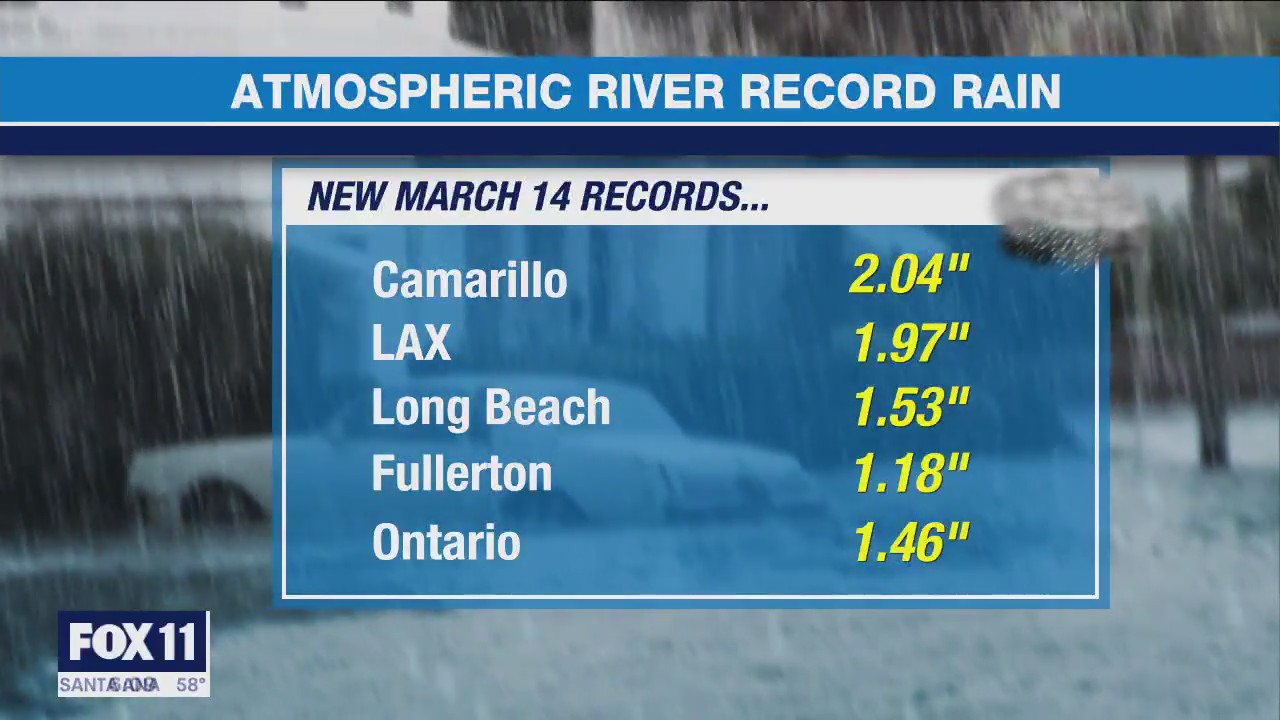 Weather Forecast: Wednesday, March 15