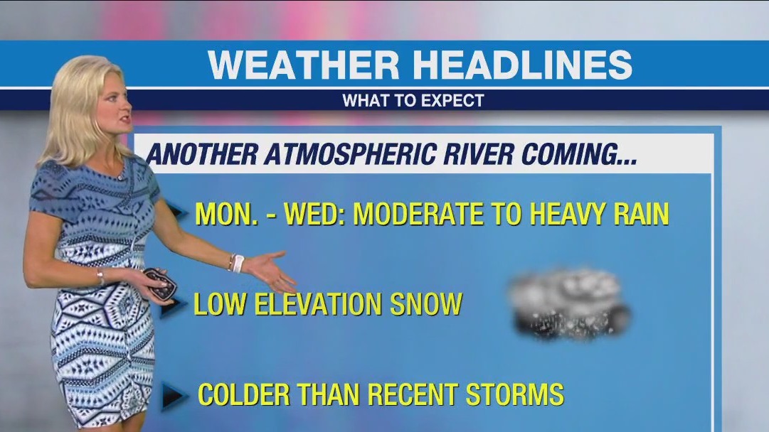 Weather forecast for Sunday, March 19