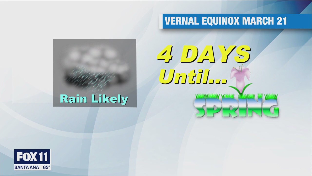 Weather Forecast: Friday, March 17