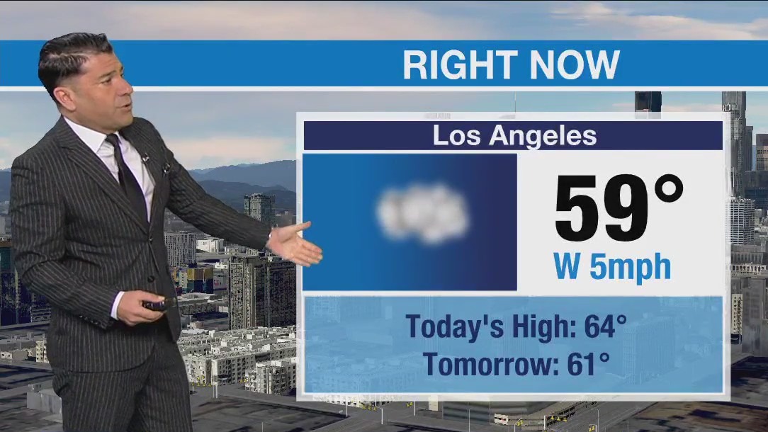 Weather forecast for Monday, March 20