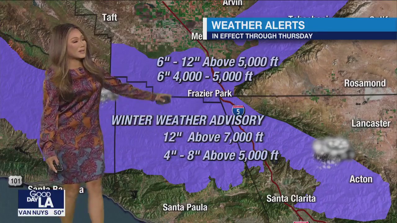 Weather Forecast for Wednesday, March 29