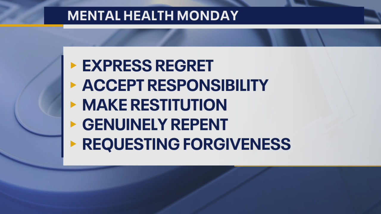 Mental Health Monday: Self-Esteem and Regret