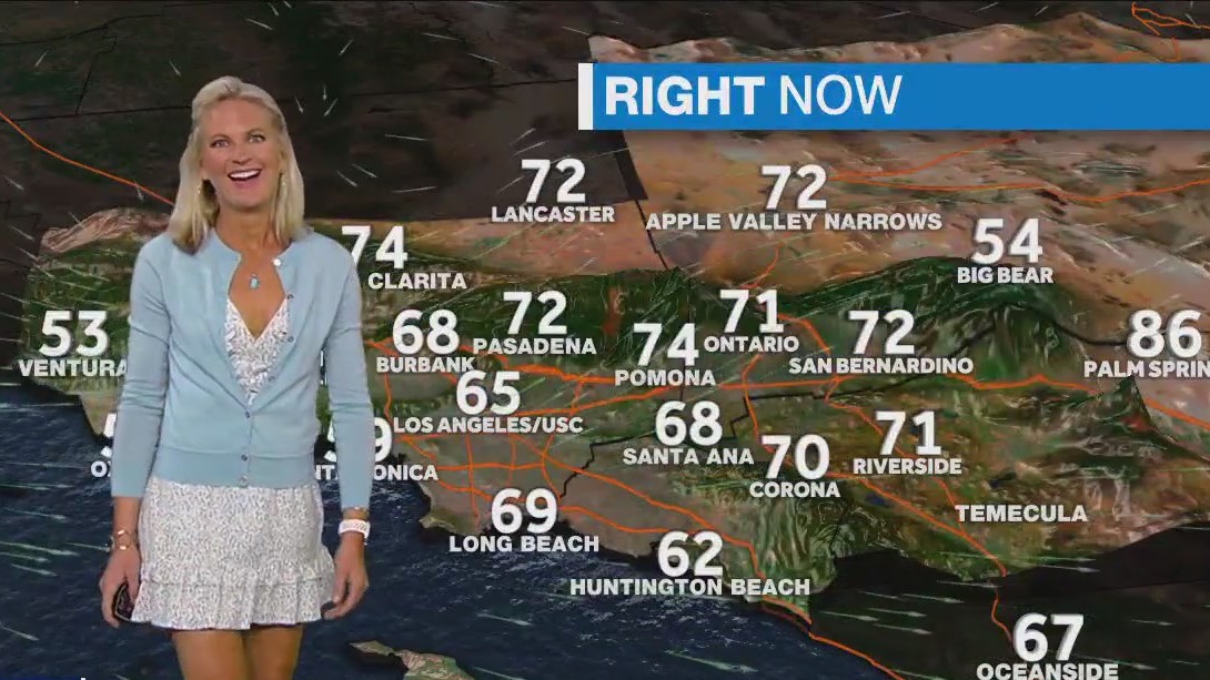 Weather forecast for Saturday, April 8