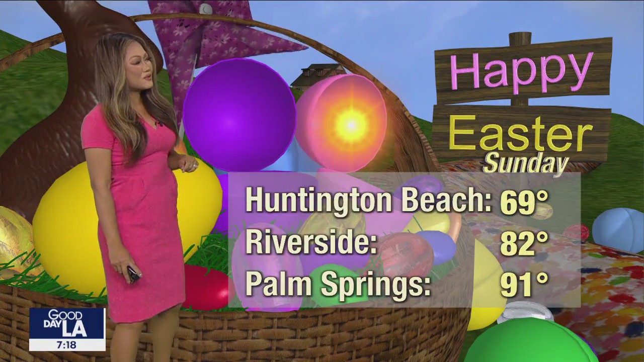 Weather Forecast for Friday, April 7