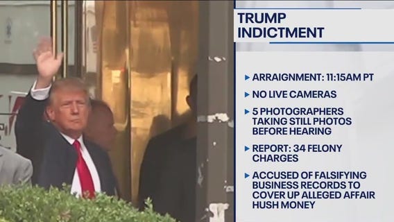 Team Coverage: Trump indictment in New York