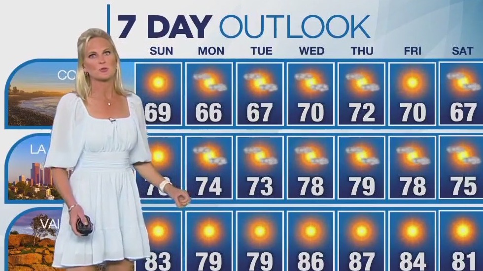 Weather Forecast for Sunday, April 23