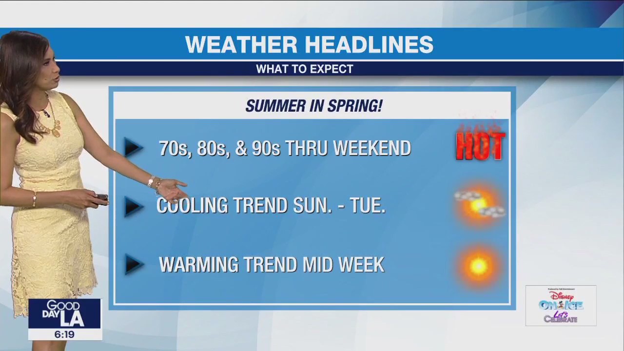 Weather Forecast for Friday, April 21