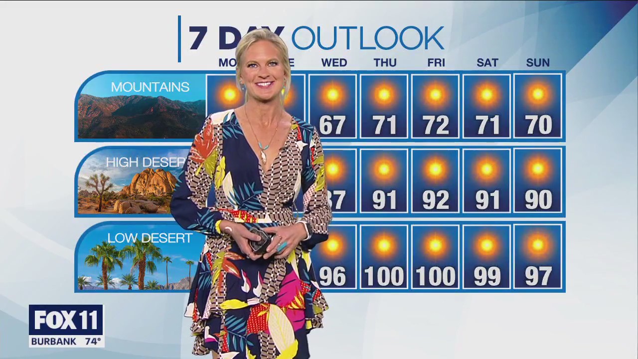 Weather forecast for Sunday, April 23