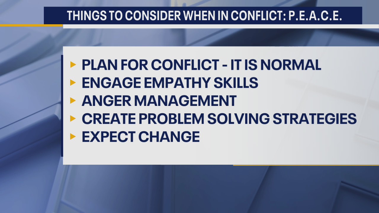 Mental Health Monday: Finding your P.E.A.C.E.