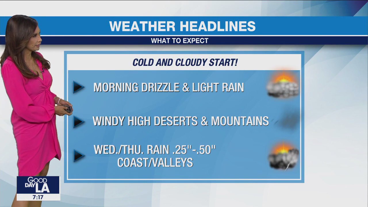 More rain, snow headed to SoCal