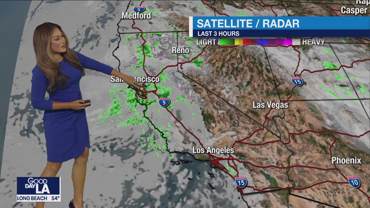 Weather Forecast for Tuesday, May 2