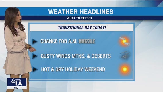 Weather Forecast for Wednesday, May 10