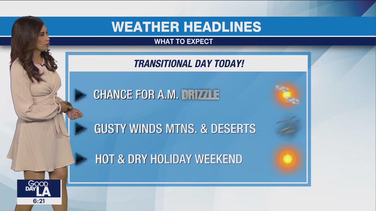Weather Forecast for Wednesday, May 10