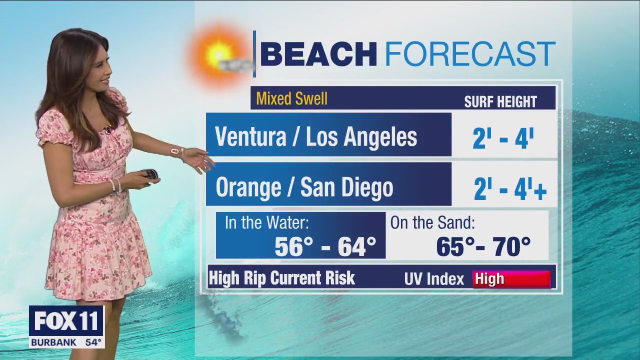 Weather Forecast for Friday, May 12