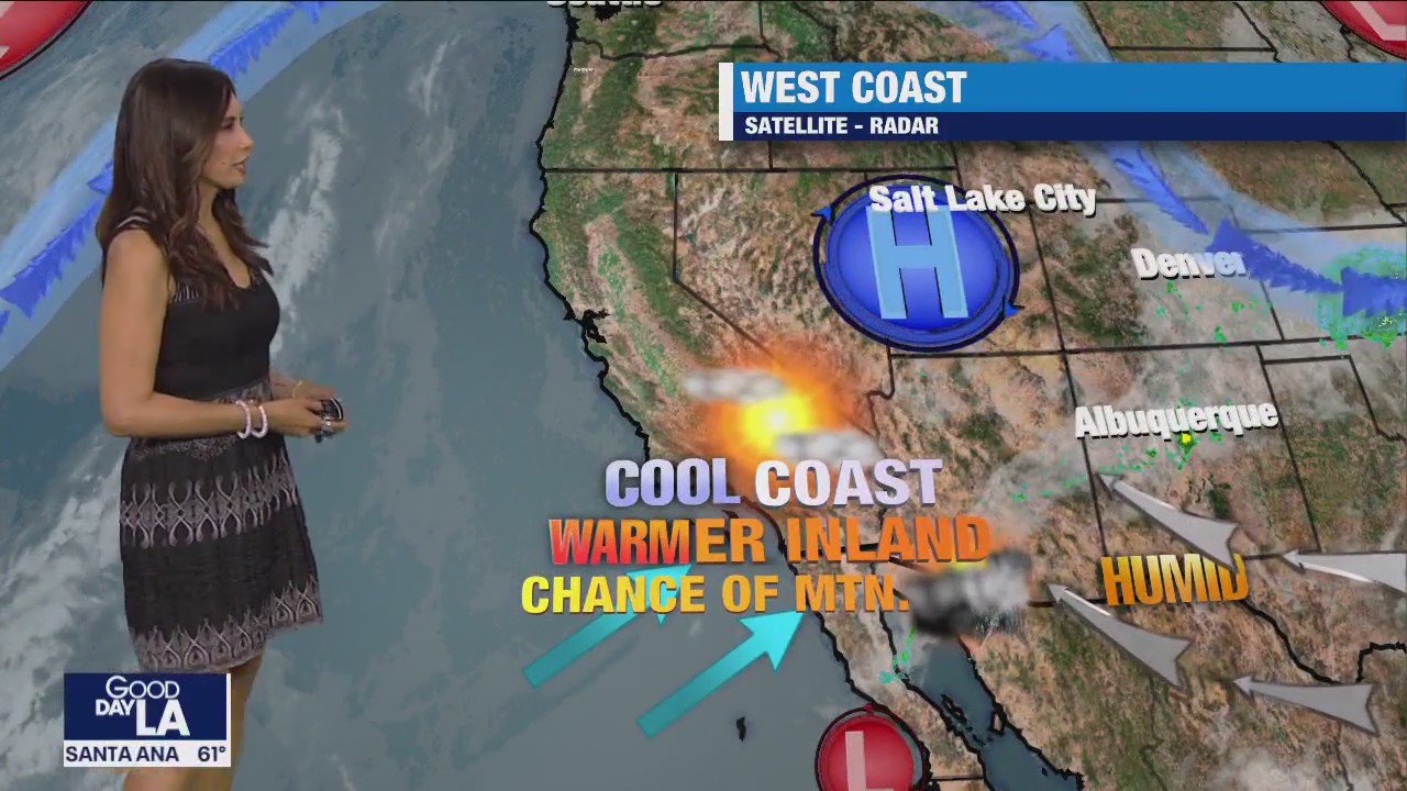 Weather Forecast for Friday, May 19