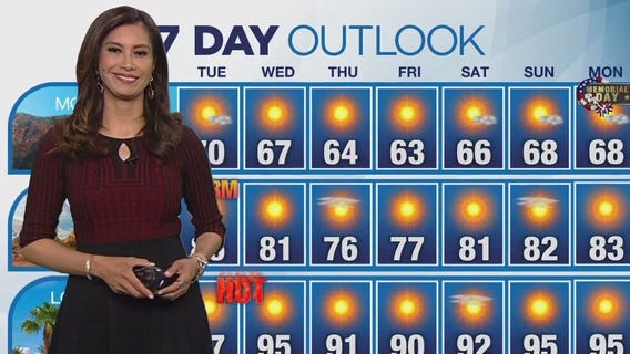Weather Forecast for Tuesday, May 23