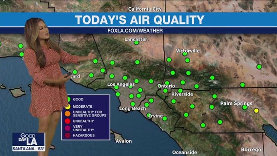 Weather Forecast for Friday, June 2