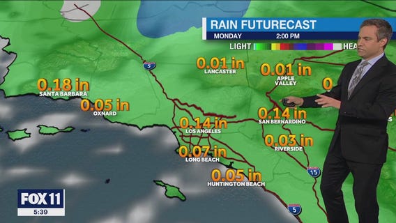 Weather forecast for Friday, June 9