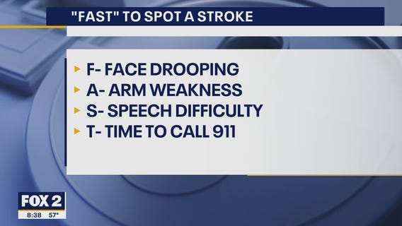 The Doctor Is In: Stroke Awareness